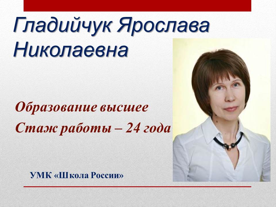 Гладийчук Ярослава Николаевна